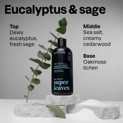 2-in-1 Men Shampoo & Conditioner